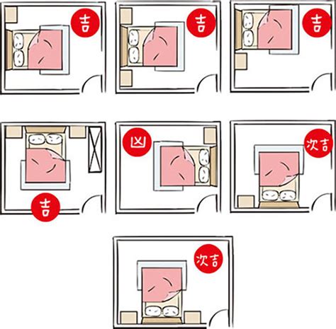 房間掛衣服風水|房間風水怎麼擺？避開10大房間風水禁忌，讓你好眠又。